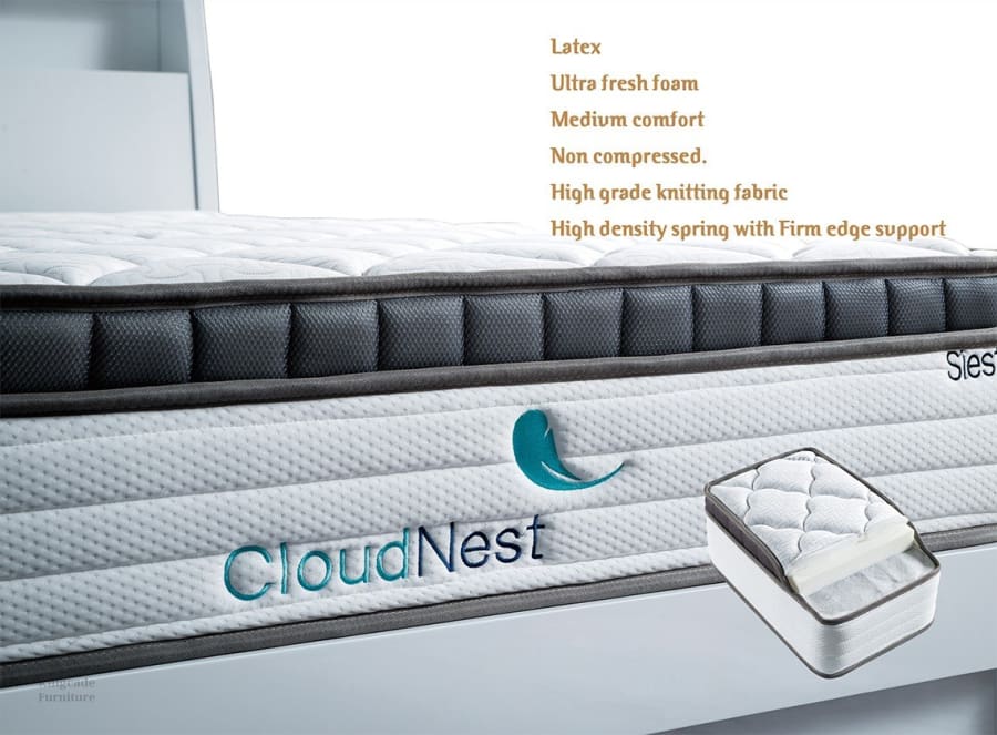 Cloud Nest Micro Tencel Siesta 5 Zone Pocket Spring Mattress -Firm